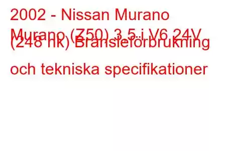 2002 - Nissan Murano
Murano (Z50) 3,5 i V6 24V (248 hk) Bränsleförbrukning och tekniska specifikationer