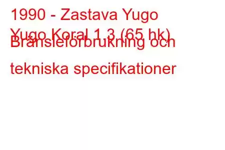 1990 - Zastava Yugo
Yugo Koral 1.3 (65 hk) Bränsleförbrukning och tekniska specifikationer