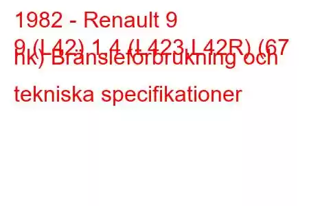 1982 - Renault 9
9 (L42) 1,4 (L423,L42R) (67 hk) Bränsleförbrukning och tekniska specifikationer