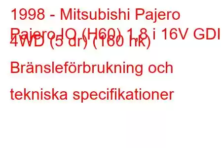 1998 - Mitsubishi Pajero
Pajero IO (H60) 1,8 i 16V GDI 4WD (5 dr) (160 hk) Bränsleförbrukning och tekniska specifikationer