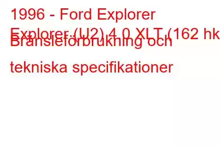 1996 - Ford Explorer
Explorer (U2) 4.0 XLT (162 hk) Bränsleförbrukning och tekniska specifikationer