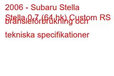 2006 - Subaru Stella
Stella 0,7 (64 hk) Custom RS bränsleförbrukning och tekniska specifikationer