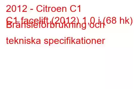 2012 - Citroen C1
C1 facelift (2012) 1,0 i (68 hk) Bränsleförbrukning och tekniska specifikationer