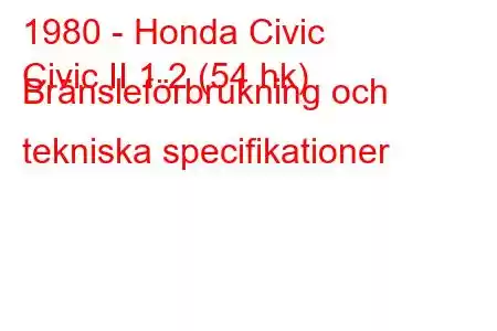 1980 - Honda Civic
Civic II 1.2 (54 hk) Bränsleförbrukning och tekniska specifikationer