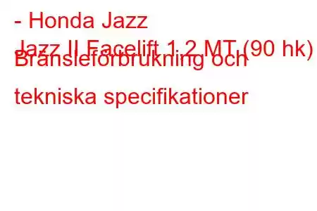 - Honda Jazz
Jazz II Facelift 1,2 MT (90 hk) Bränsleförbrukning och tekniska specifikationer