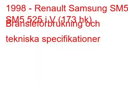 1998 - Renault Samsung SM5
SM5 525 i V (173 hk) Bränsleförbrukning och tekniska specifikationer