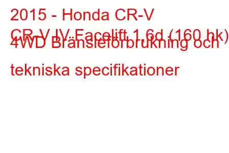 2015 - Honda CR-V
CR-V IV Facelift 1,6d (160 hk) 4WD Bränsleförbrukning och tekniska specifikationer