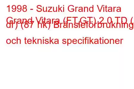 1998 - Suzuki Grand Vitara
Grand Vitara (FT,GT) 2.0 TD (3 dr) (87 hk) Bränsleförbrukning och tekniska specifikationer