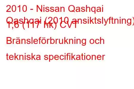 2010 - Nissan Qashqai
Qashqai (2010 ansiktslyftning) 1,6 (117 hk) CVT Bränsleförbrukning och tekniska specifikationer