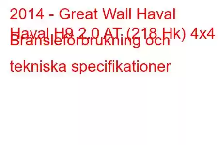 2014 - Great Wall Haval
Haval H9 2.0 AT (218 Hk) 4x4 Bränsleförbrukning och tekniska specifikationer