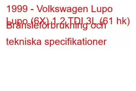 1999 - Volkswagen Lupo
Lupo (6X) 1.2 TDI 3L (61 hk) Bränsleförbrukning och tekniska specifikationer