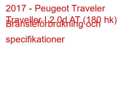 2017 - Peugeot Traveler
Traveller I 2.0d AT (180 hk) Bränsleförbrukning och specifikationer