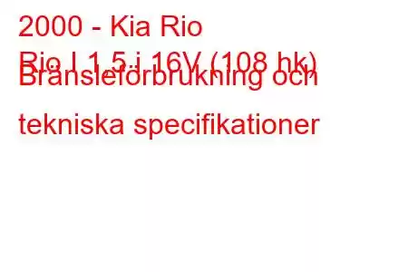 2000 - Kia Rio
Rio I 1,5 i 16V (108 hk) Bränsleförbrukning och tekniska specifikationer