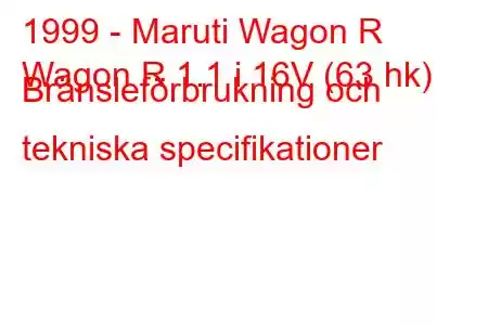 1999 - Maruti Wagon R
Wagon R 1.1 i 16V (63 hk) Bränsleförbrukning och tekniska specifikationer