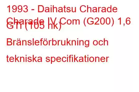 1993 - Daihatsu Charade
Charade IV Com (G200) 1,6 GTi (105 hk) Bränsleförbrukning och tekniska specifikationer