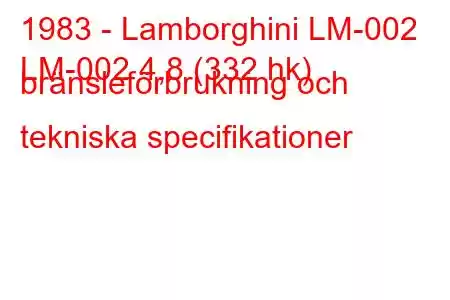 1983 - Lamborghini LM-002
LM-002 4,8 (332 hk) bränsleförbrukning och tekniska specifikationer