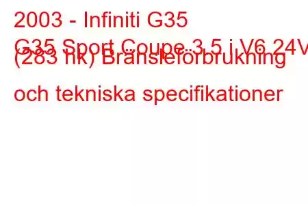 2003 - Infiniti G35
G35 Sport Coupe 3.5 i V6 24V (283 hk) Bränsleförbrukning och tekniska specifikationer