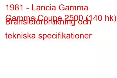 1981 - Lancia Gamma
Gamma Coupe 2500 (140 hk) Bränsleförbrukning och tekniska specifikationer