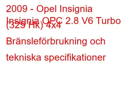 2009 - Opel Insignia
Insignia OPC 2.8 V6 Turbo (325 Hk) 4x4 Bränsleförbrukning och tekniska specifikationer