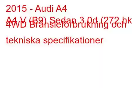 2015 - Audi A4
A4 V (B9) Sedan 3.0d (272 hk) 4WD Bränsleförbrukning och tekniska specifikationer