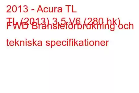 2013 - Acura TL
TL (2013) 3,5 V6 (280 hk) FWD Bränsleförbrukning och tekniska specifikationer