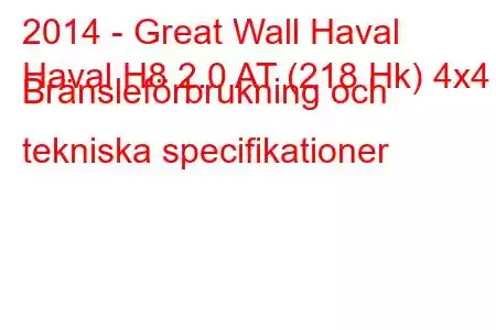 2014 - Great Wall Haval
Haval H8 2.0 AT (218 Hk) 4x4 Bränsleförbrukning och tekniska specifikationer