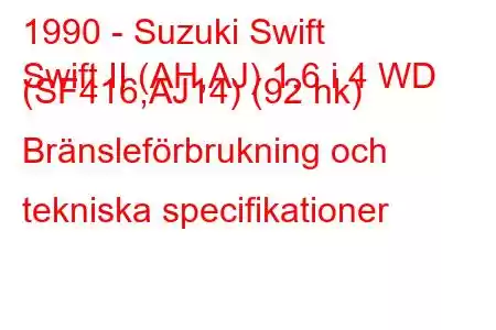 1990 - Suzuki Swift
Swift II (AH,AJ) 1,6 i 4 WD (SF416,AJ14) (92 hk) Bränsleförbrukning och tekniska specifikationer