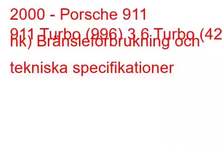 2000 - Porsche 911
911 Turbo (996) 3.6 Turbo (420 hk) Bränsleförbrukning och tekniska specifikationer