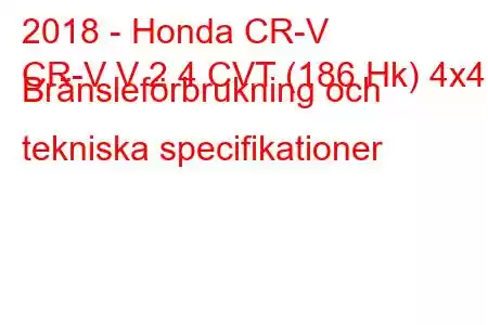 2018 - Honda CR-V
CR-V V 2.4 CVT (186 Hk) 4x4 Bränsleförbrukning och tekniska specifikationer