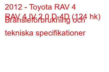 2012 - Toyota RAV 4
RAV 4 IV 2.0 D-4D (124 hk) Bränsleförbrukning och tekniska specifikationer