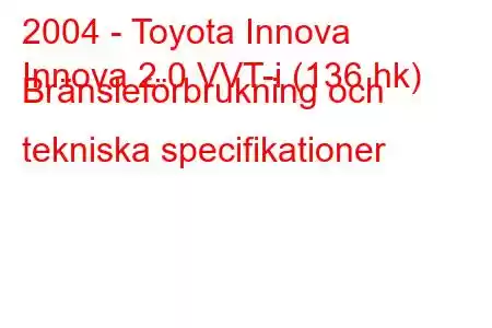 2004 - Toyota Innova
Innova 2.0 VVT-i (136 hk) Bränsleförbrukning och tekniska specifikationer