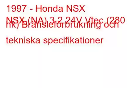 1997 - Honda NSX
NSX (NA) 3.2 24V Vtec (280 hk) Bränsleförbrukning och tekniska specifikationer