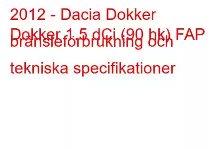 2012 - Dacia Dokker
Dokker 1.5 dCi (90 hk) FAP bränsleförbrukning och tekniska specifikationer