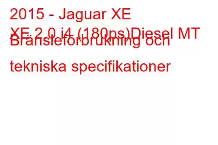 2015 - Jaguar XE
XE 2.0 i4 (180ps)Diesel MT Bränsleförbrukning och tekniska specifikationer