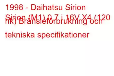 1998 - Daihatsu Sirion
Sirion (M1) 0,7 i 16V X4 (120 hk) Bränsleförbrukning och tekniska specifikationer