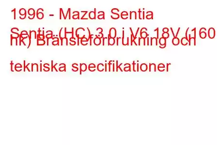 1996 - Mazda Sentia
Sentia (HC) 3.0 i V6 18V (160 hk) Bränsleförbrukning och tekniska specifikationer