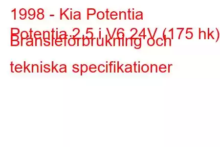 1998 - Kia Potentia
Potentia 2.5 i V6 24V (175 hk) Bränsleförbrukning och tekniska specifikationer