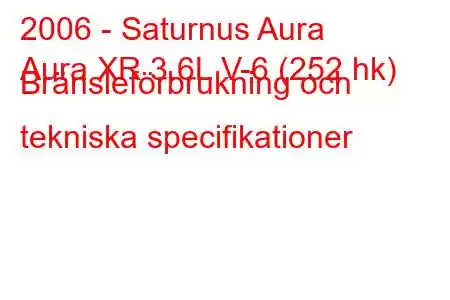 2006 - Saturnus Aura
Aura XR 3.6L V-6 (252 hk) Bränsleförbrukning och tekniska specifikationer