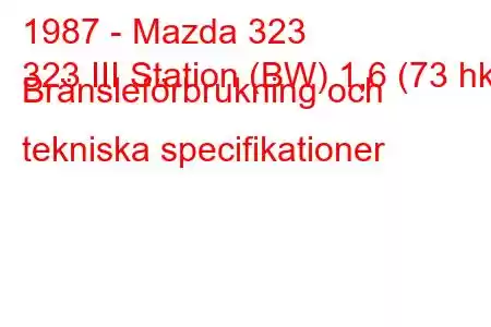 1987 - Mazda 323
323 III Station (BW) 1,6 (73 hk) Bränsleförbrukning och tekniska specifikationer