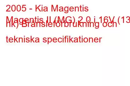 2005 - Kia Magentis
Magentis II (MG) 2.0 i 16V (136 hk) Bränsleförbrukning och tekniska specifikationer