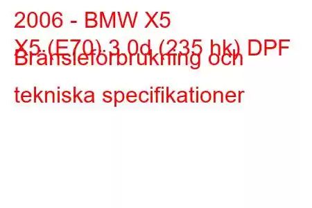 2006 - BMW X5
X5 (E70) 3.0d (235 hk) DPF Bränsleförbrukning och tekniska specifikationer