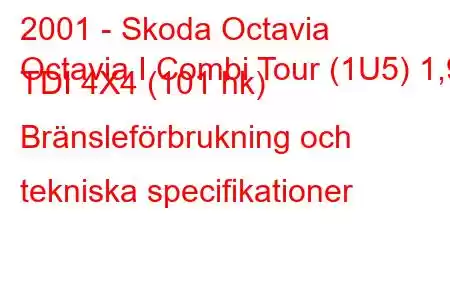 2001 - Skoda Octavia
Octavia I Combi Tour (1U5) 1,9 TDI 4X4 (101 hk) Bränsleförbrukning och tekniska specifikationer