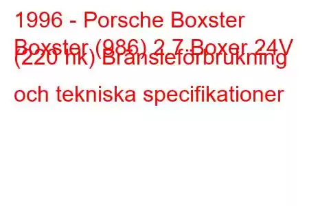 1996 - Porsche Boxster
Boxster (986) 2.7 Boxer 24V (220 hk) Bränsleförbrukning och tekniska specifikationer