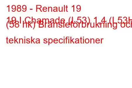 1989 - Renault 19
19 I Chamade (L53) 1,4 (L53H) (58 hk) Bränsleförbrukning och tekniska specifikationer