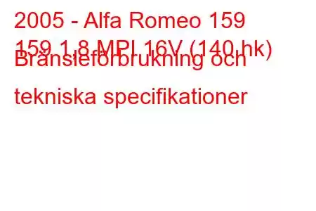 2005 - Alfa Romeo 159
159 1,8 MPI 16V (140 hk) Bränsleförbrukning och tekniska specifikationer