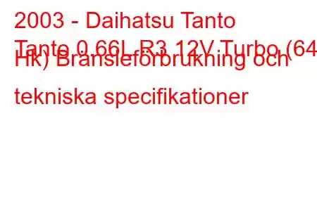 2003 - Daihatsu Tanto
Tanto 0.66L R3 12V Turbo (64 Hk) Bränsleförbrukning och tekniska specifikationer