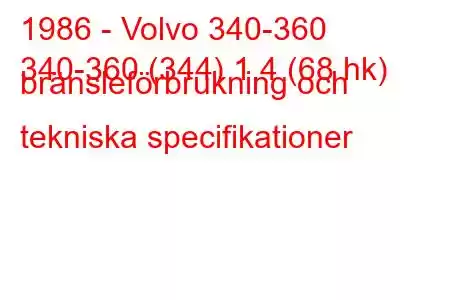 1986 - Volvo 340-360
340-360 (344) 1,4 (68 hk) bränsleförbrukning och tekniska specifikationer