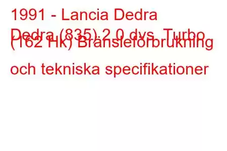 1991 - Lancia Dedra
Dedra (835) 2.0 dvs. Turbo (162 Hk) Bränsleförbrukning och tekniska specifikationer