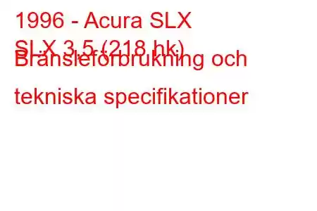 1996 - Acura SLX
SLX 3,5 (218 hk) Bränsleförbrukning och tekniska specifikationer