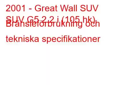 2001 - Great Wall SUV
SUV G5 2.2 i (105 hk) Bränsleförbrukning och tekniska specifikationer